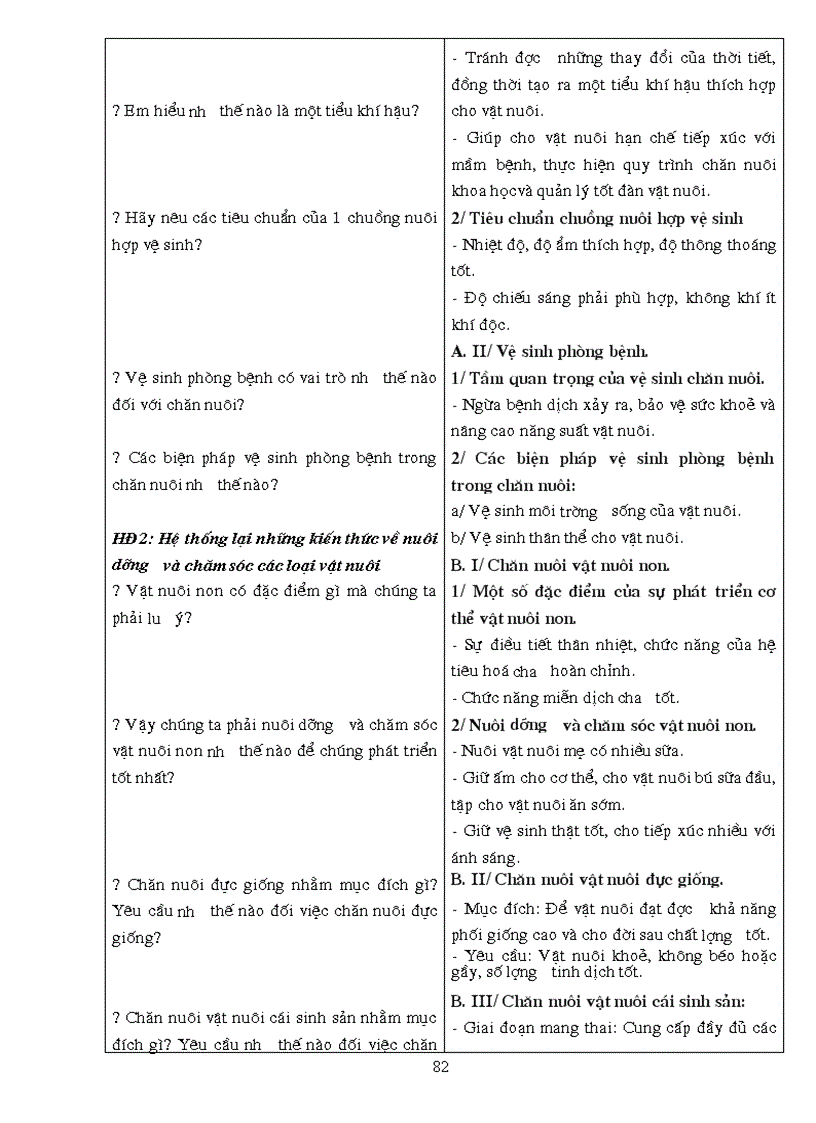 image for page GA CN7 KII Hay