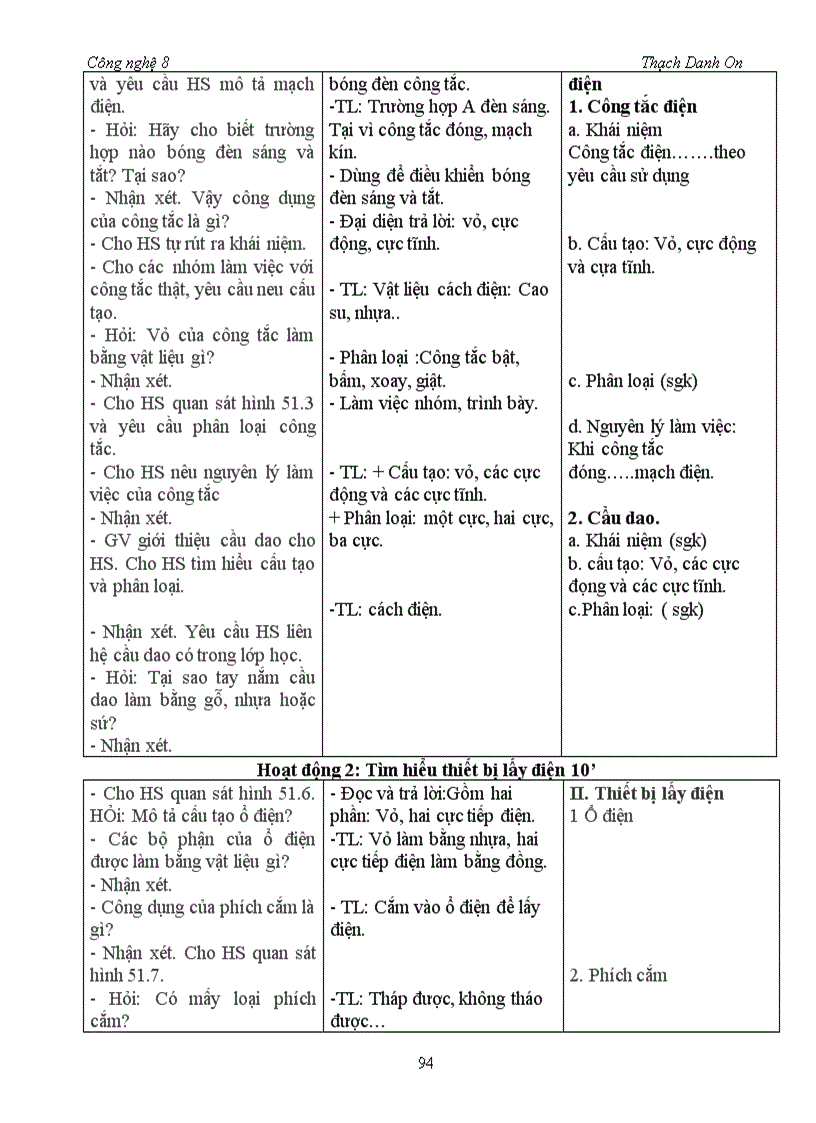 image for page Ga CN8