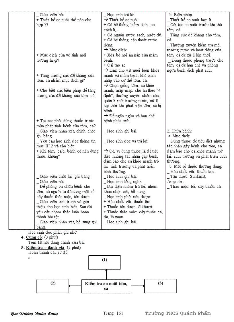 image for page GA cong nghe 7 ca nam ap dung PP moi