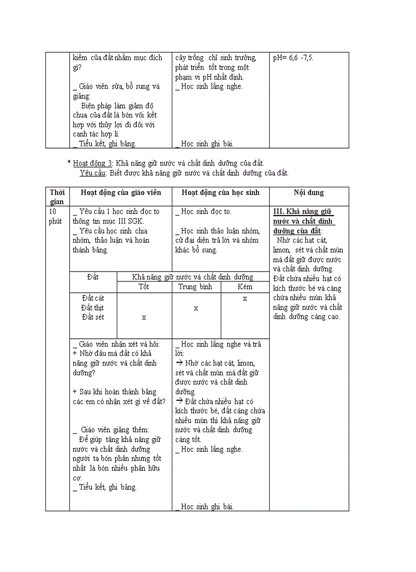 image for page Ga cn 7 t1 5 4cot