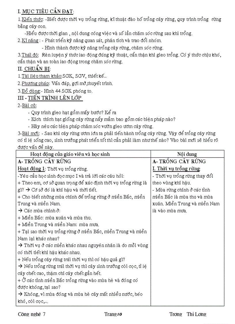 image for page GACN7 KYII Luong