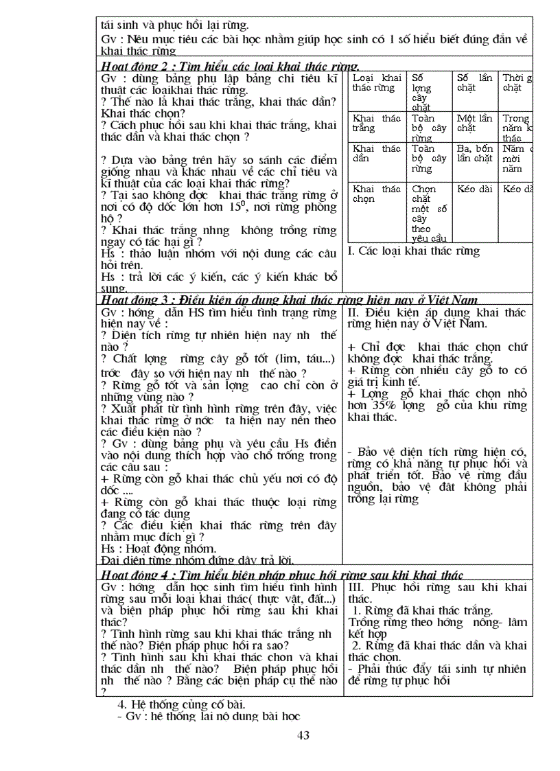 image for page Giao an CN 7 ca nam