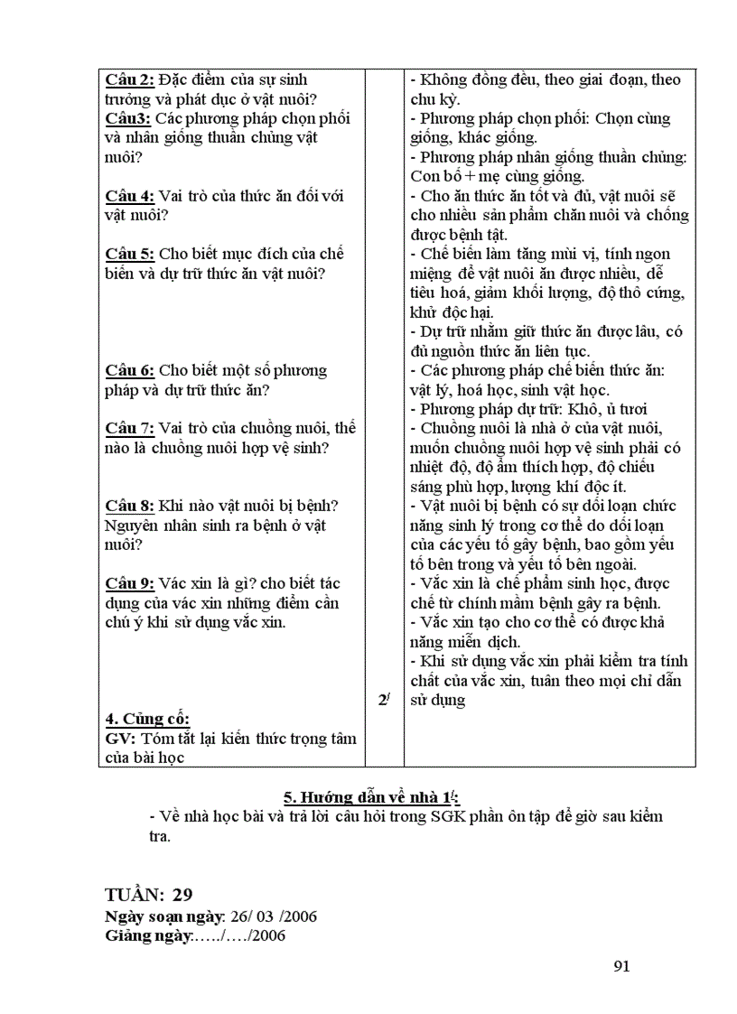 image for page Giáo án cn 7 năm 2011 2012