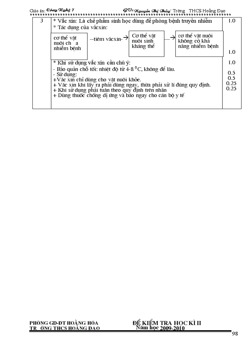 image for page Giao an cn 7 tt kbang