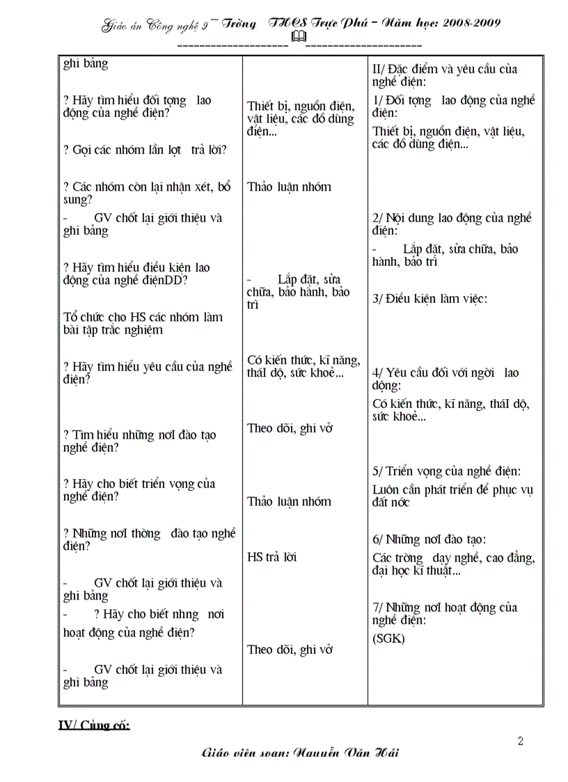 image for page Giao an CN 9 cuc hay