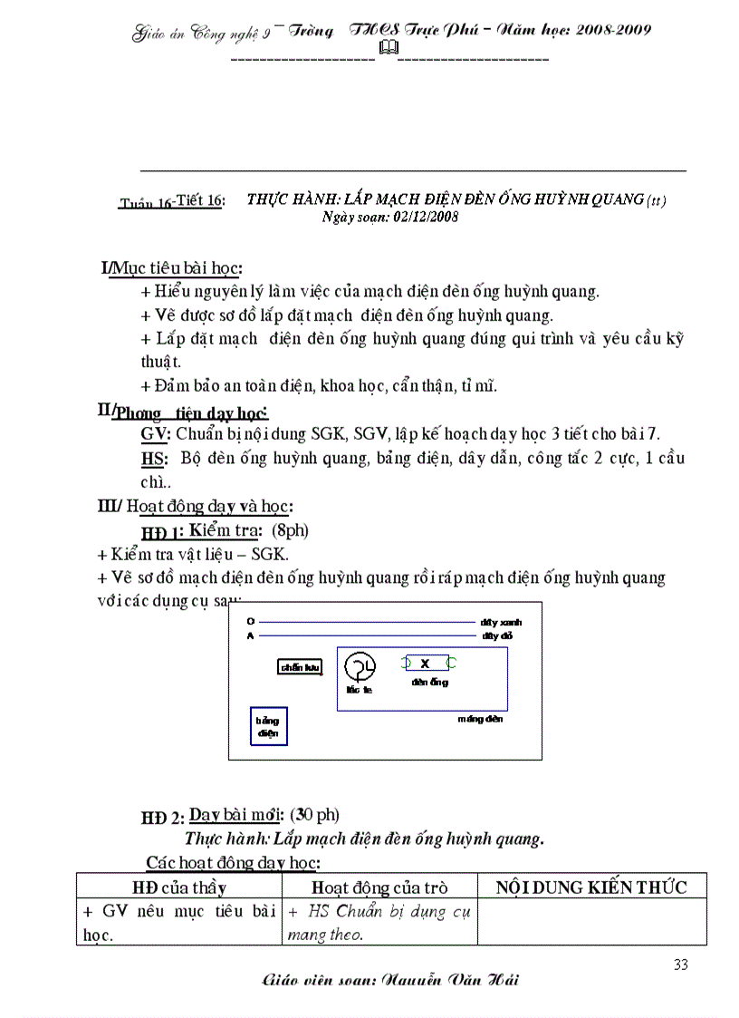 image for page Giao an CN 9 cuc hay