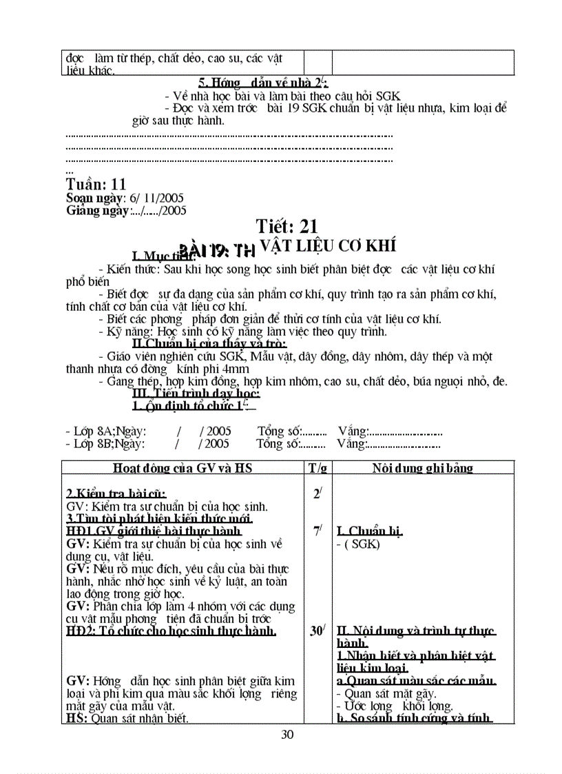 image for page Giáo án CN CN Cực hay