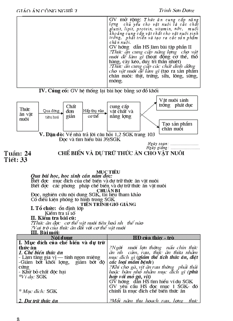 image for page Giao an CN7