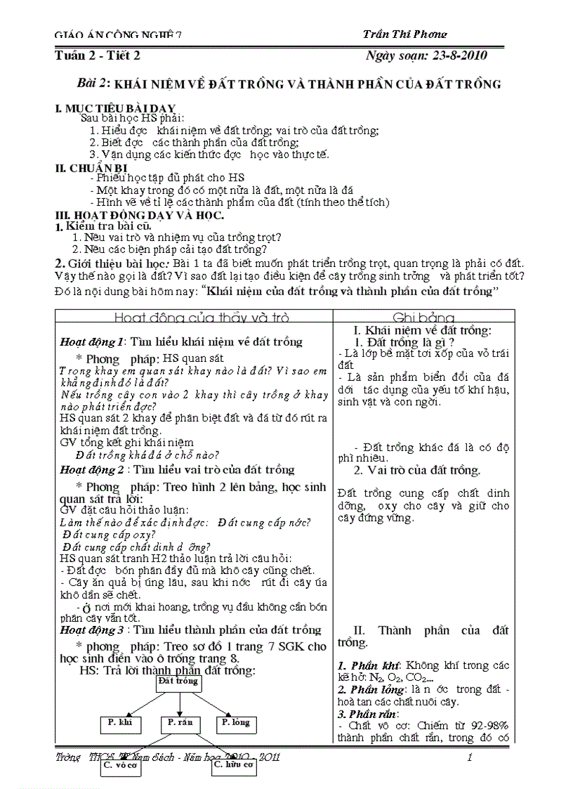 image for page Giao an cong nghe 7 2010 2011