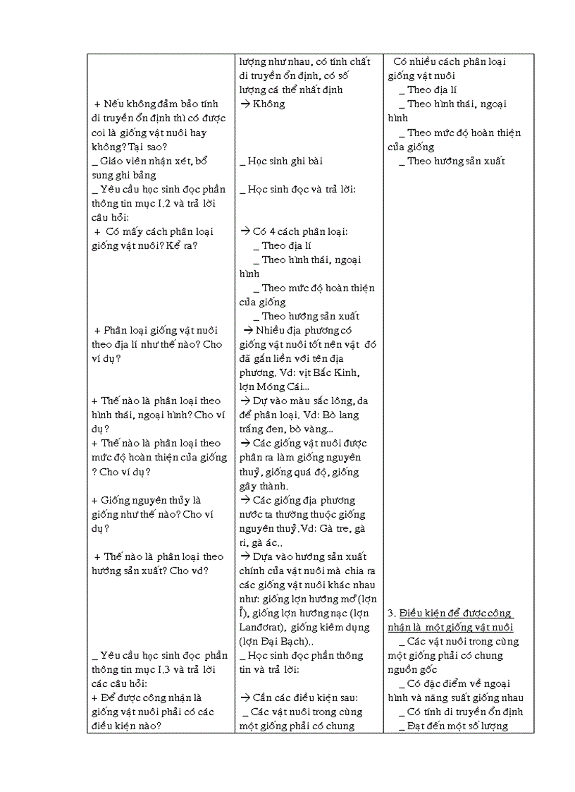 image for page Giáo án Công nghệ 7 chuẩn mới 2012