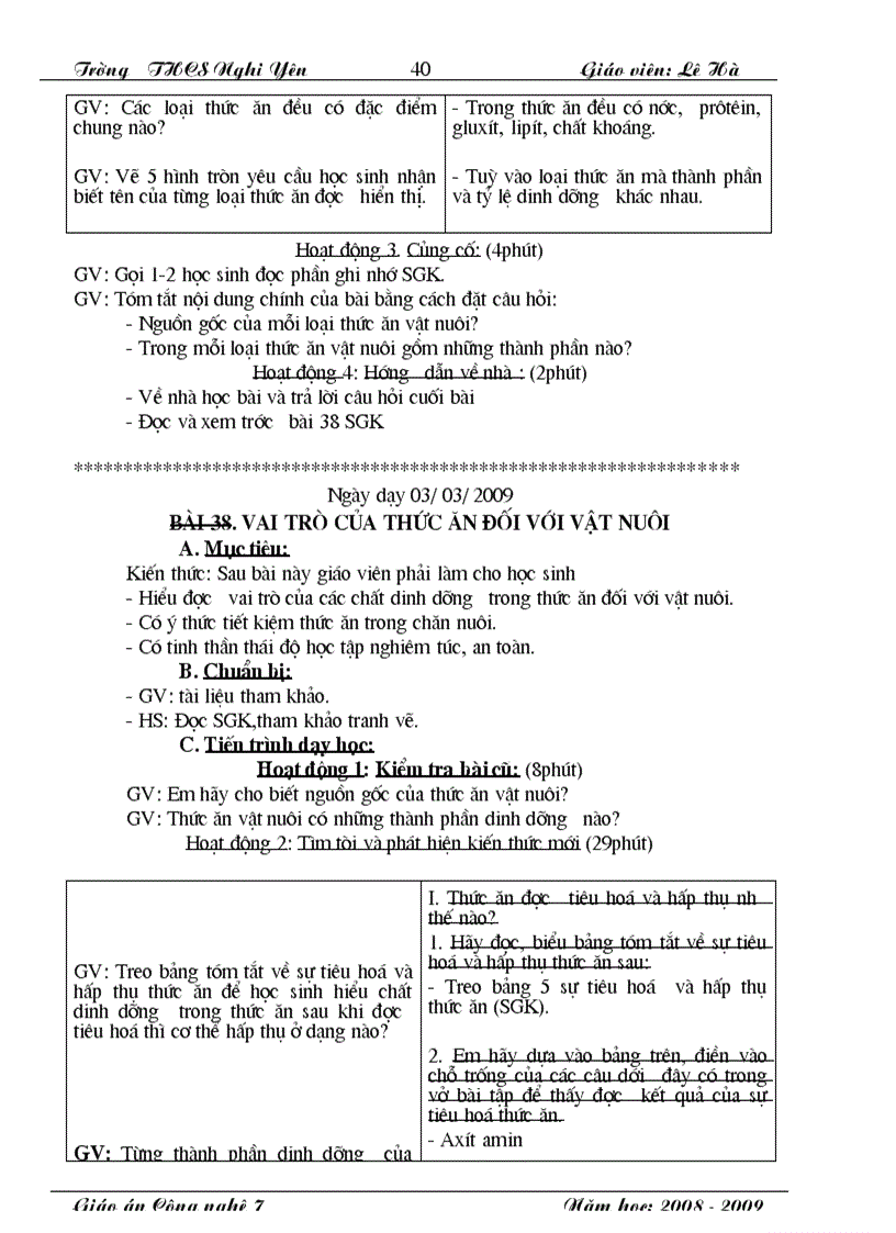 image for page Giao an cong nghe 7 chuan nghe an