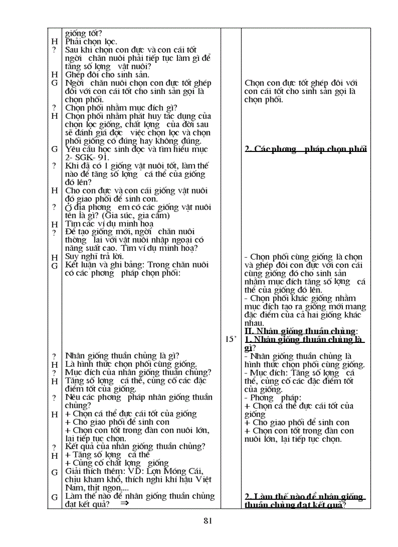 image for page Giáo án công nghệ 7 cực chuẩn Có ma trận đề kiểm tra