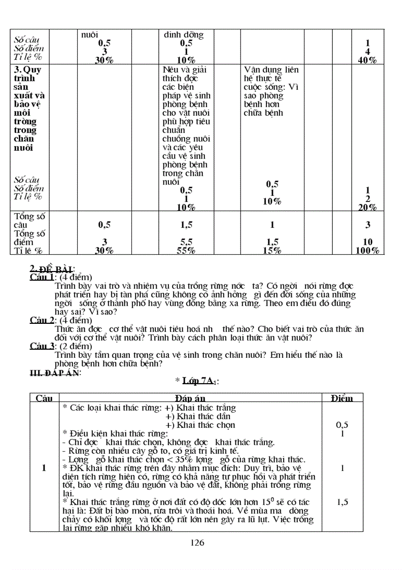 image for page Giáo án công nghệ 7 cực chuẩn Có ma trận đề kiểm tra