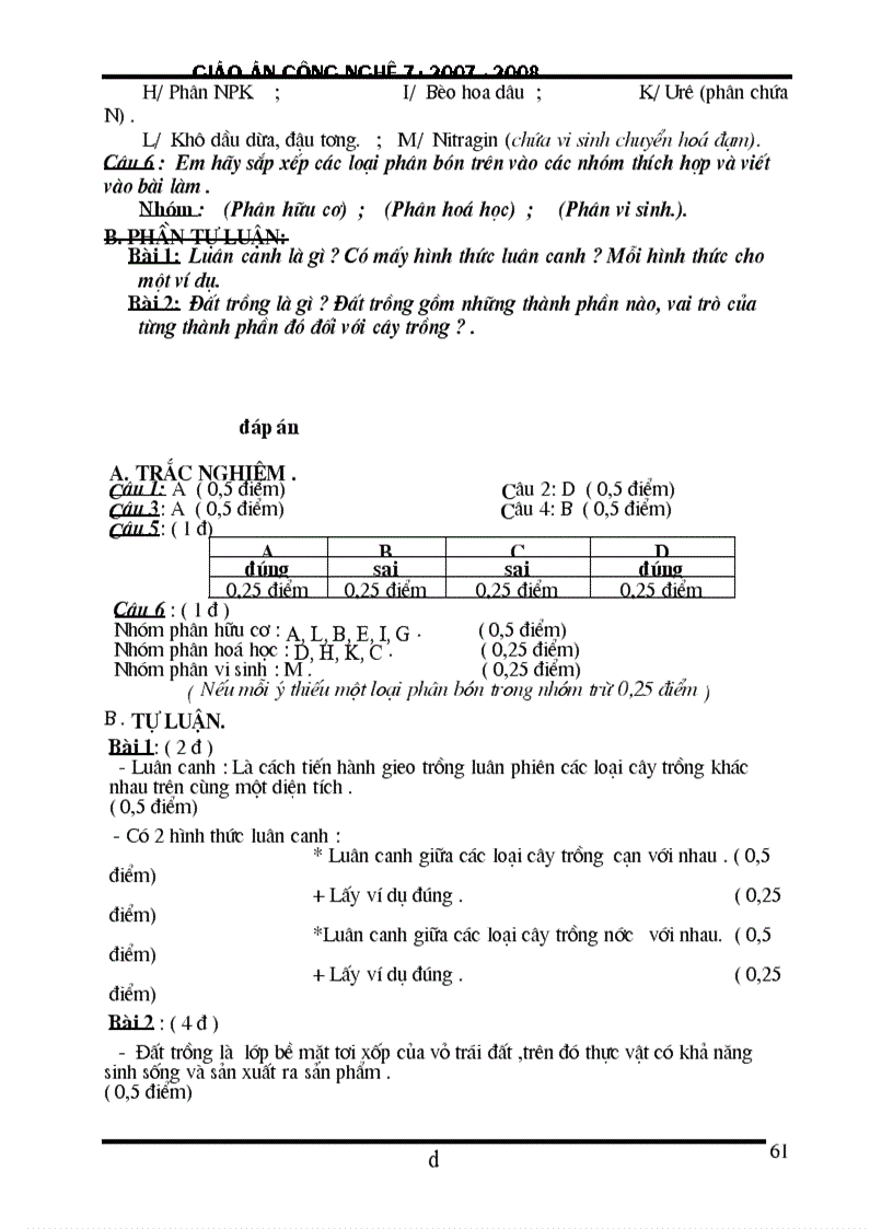 image for page Giao an cong nghe 7 cuc hay moi 08 09