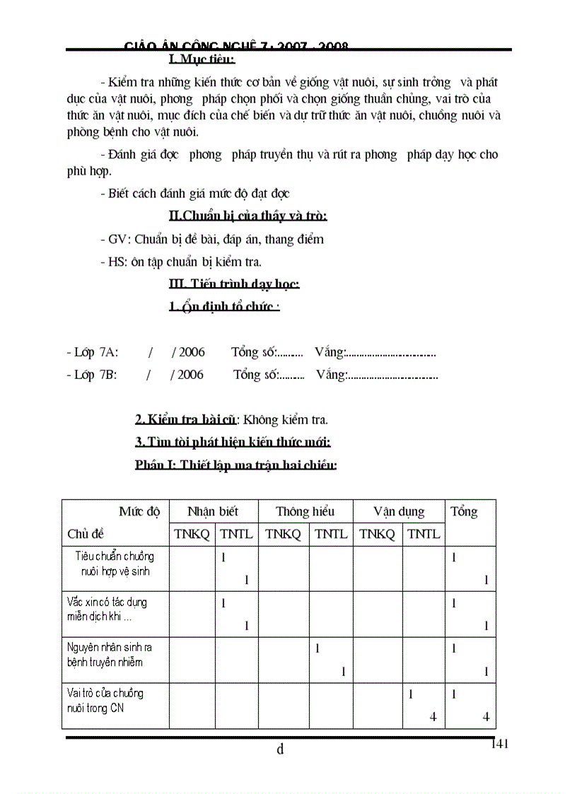 image for page Giao an cong nghe 7 cuc hay moi 08 09