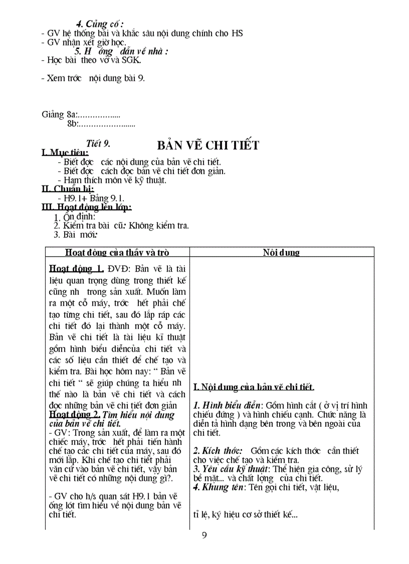 image for page Giao an cong nghe 7 hay