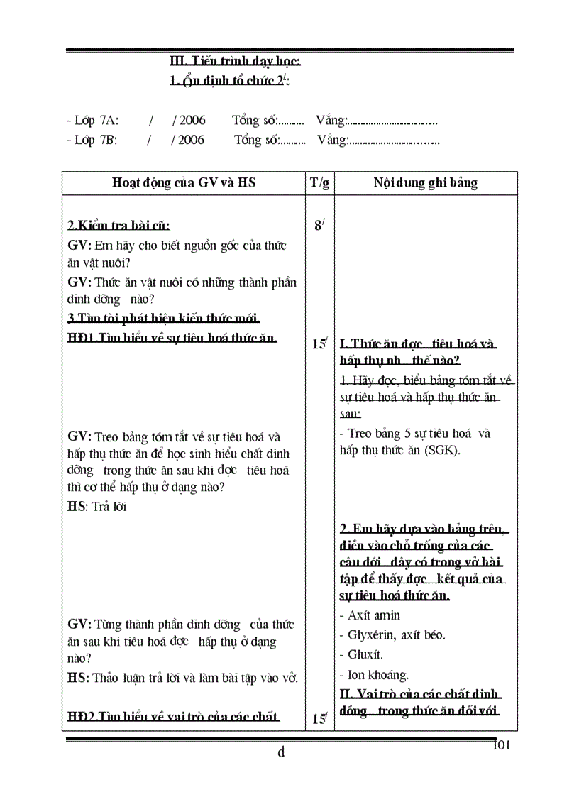 image for page Giao an cong nghe 7 hot 2011