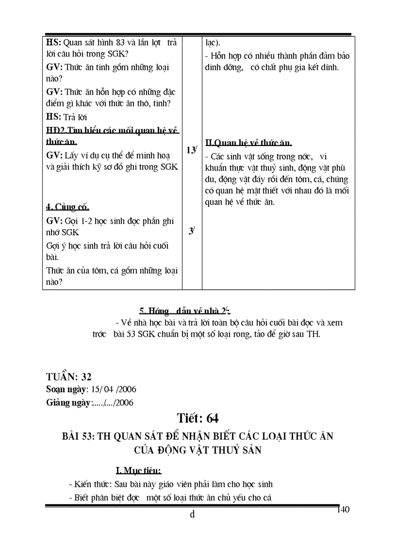 image for page Giao an cong nghe 7 hot 2011