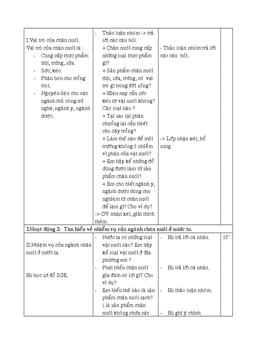 image for page Giáo án công nghệ 7 KH 2