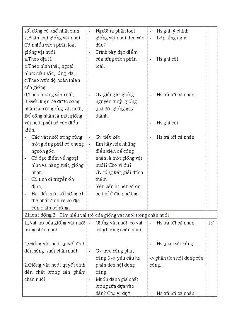 image for page Giáo án công nghệ 7 KH 2