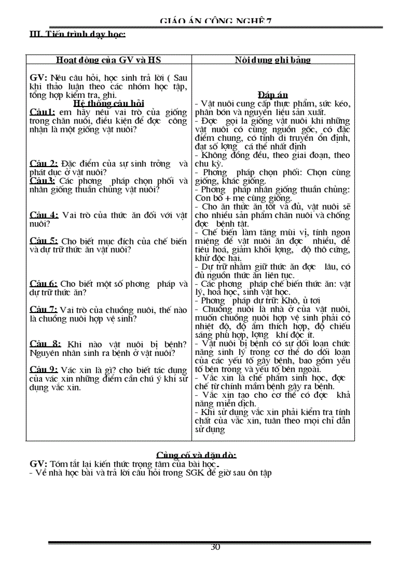 image for page Giao an cong nghe 7 ky II NBinh