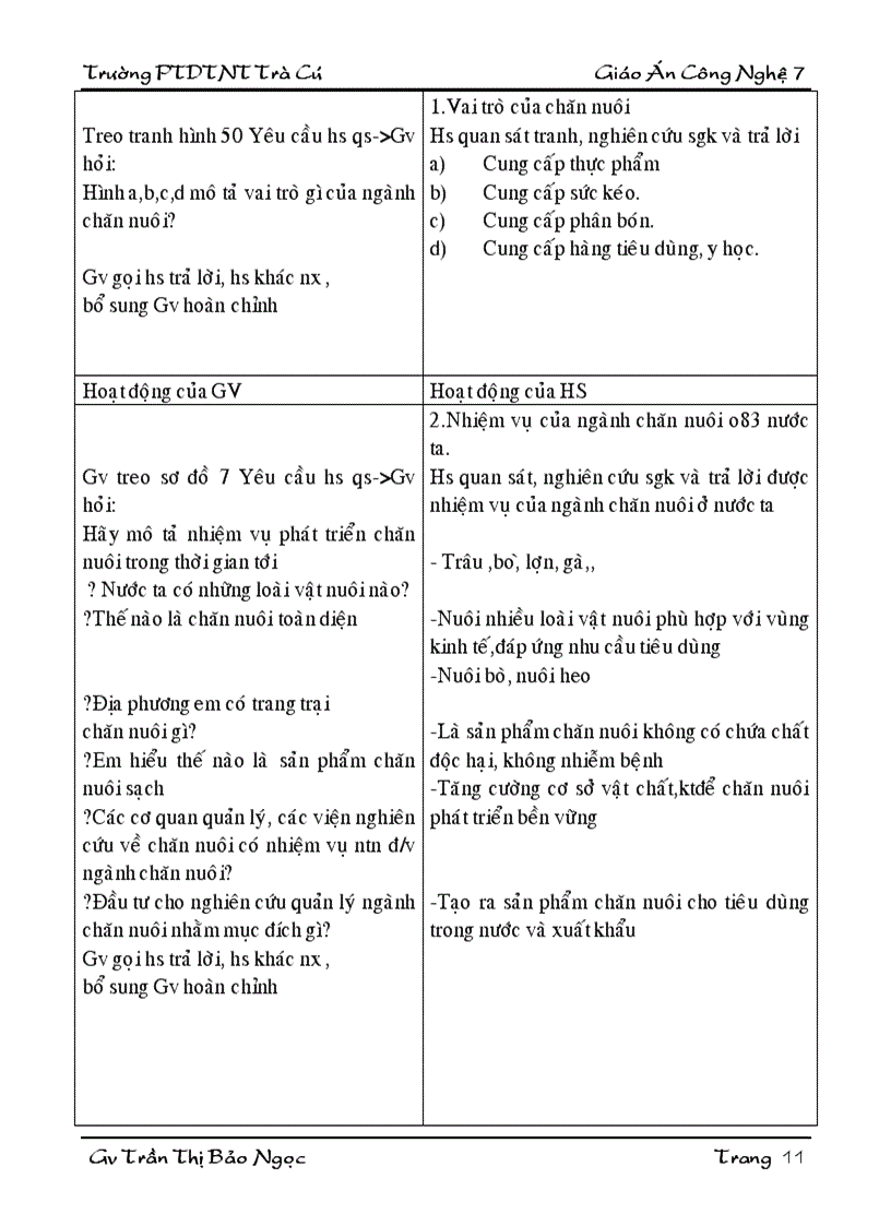 image for page Giao an cong nghe 7 moi hay