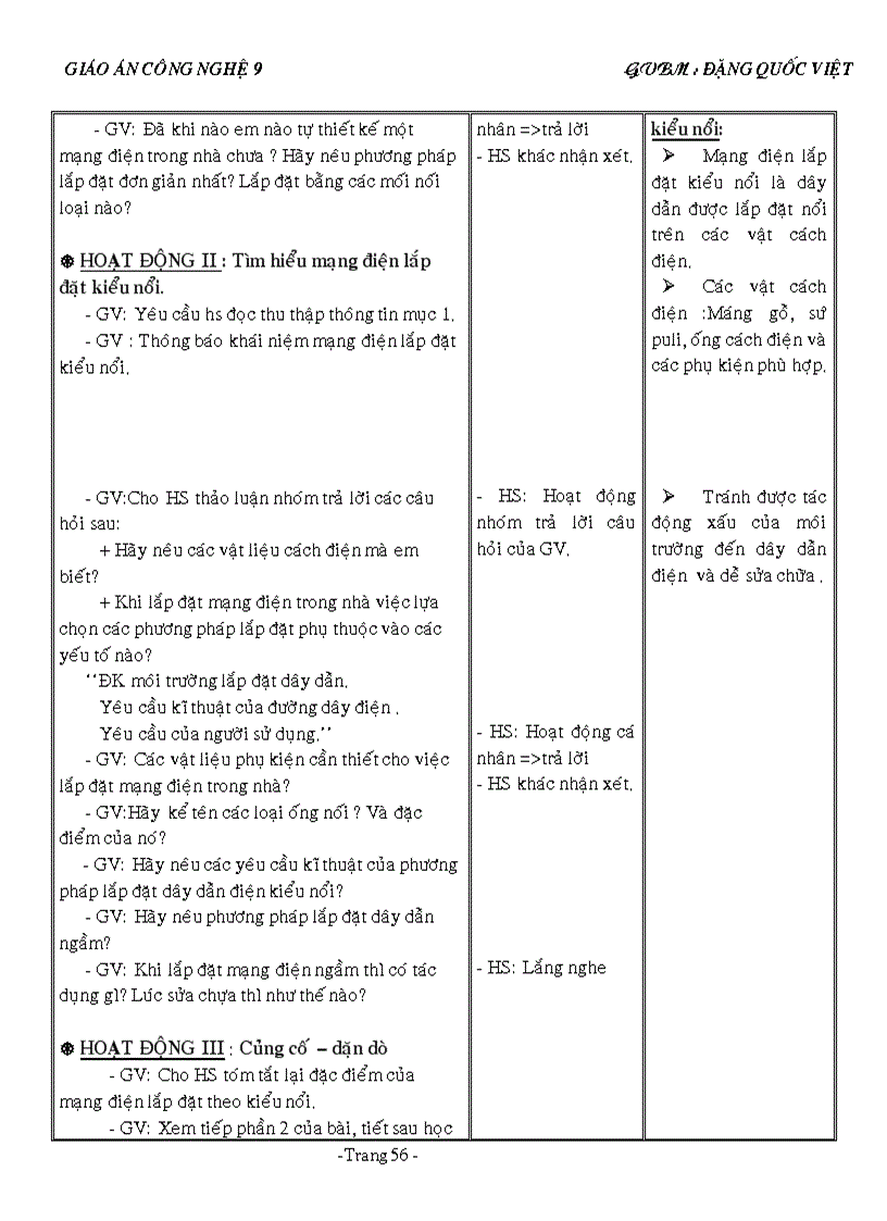 image for page Giáo án CÔNG NGHỆ 9 2011