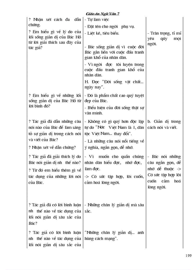 image for page Giáo án Ngữ Văn 7