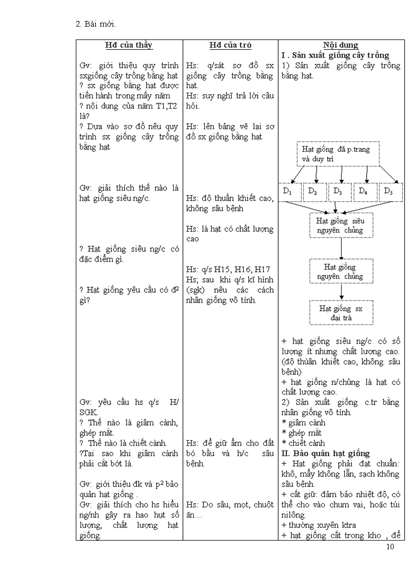 image for page Giáo án tham khảo CN7
