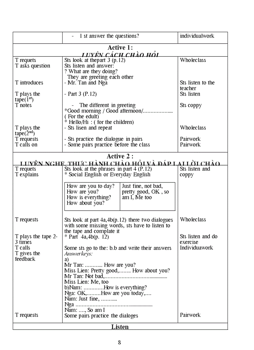 image for page Giao hinh 7