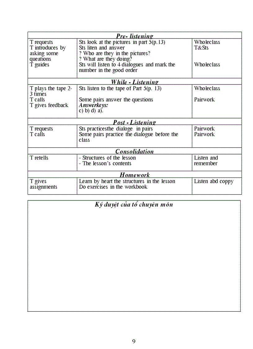 image for page Giao hinh 7