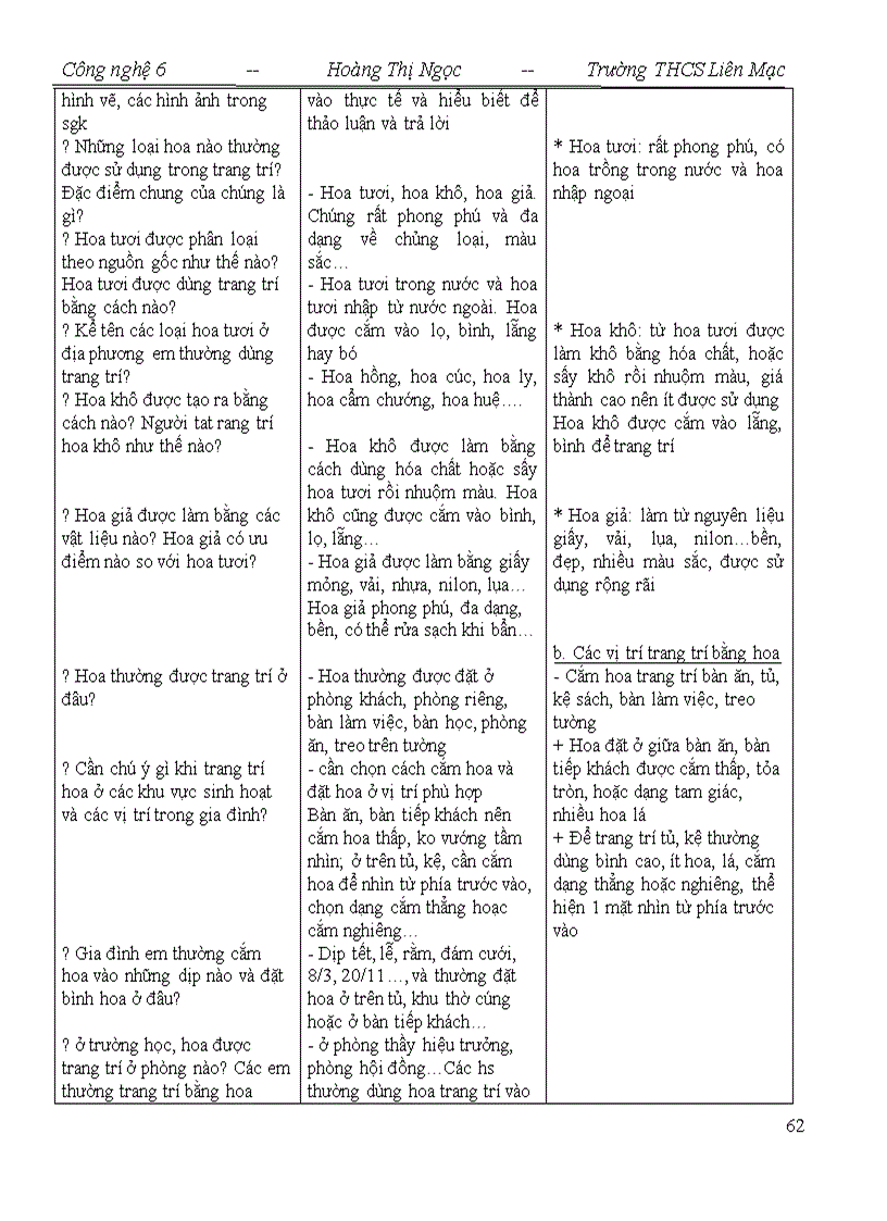 image for page Gioa an