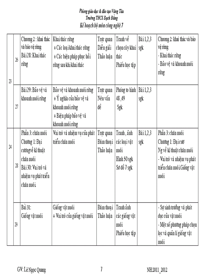image for page Kế hoạch cong nghe 7 Bach dang ls