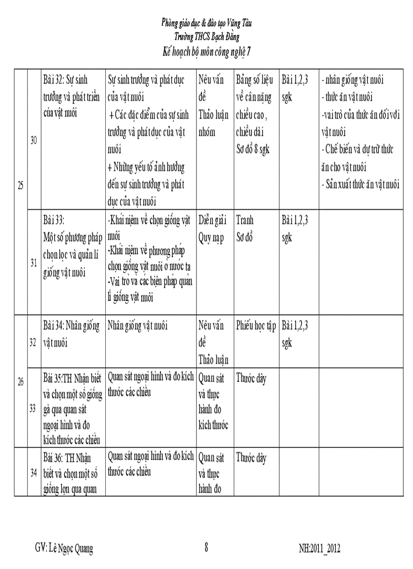 image for page Kế hoạch cong nghe 7 Bach dang ls