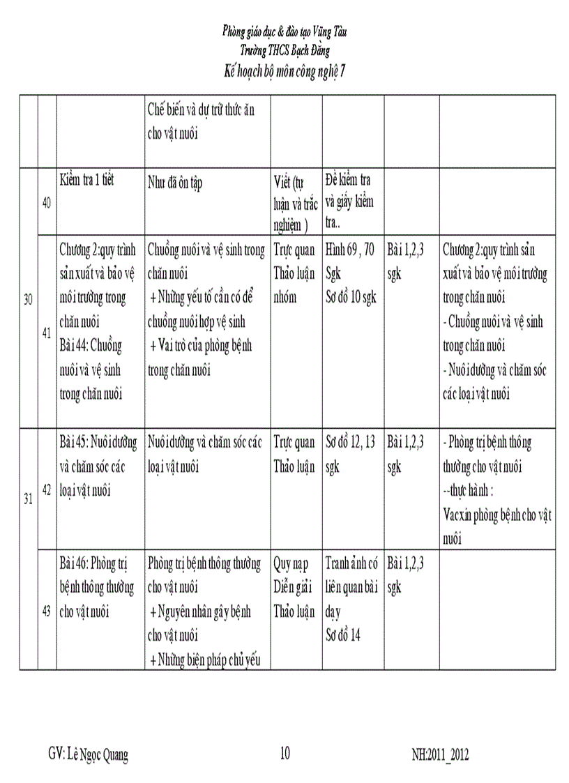 image for page Kế hoạch cong nghe 7 Bach dang ls