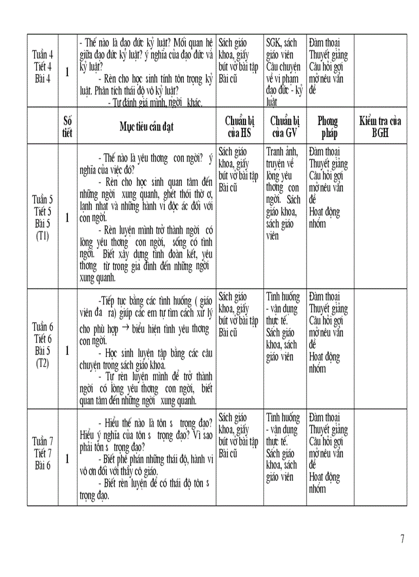 image for page Kế hoạch giảng dạy mông công nghệ 7