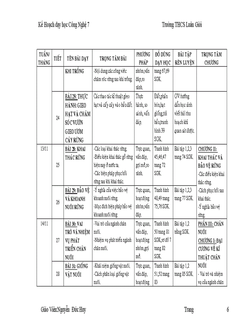 image for page Khdh c ngh 7 chuan ktkn