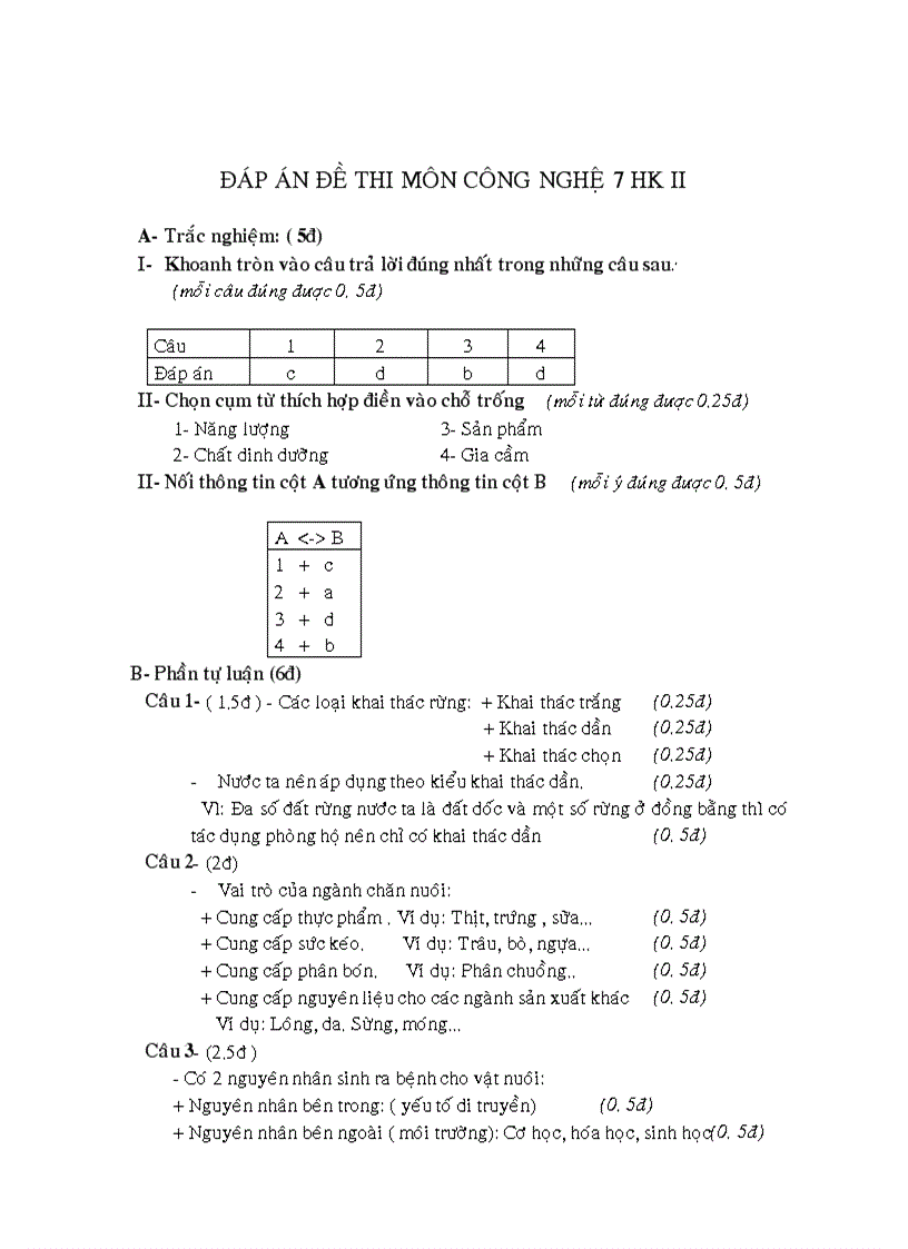 image for page Kiểm tra cong nghệ 7