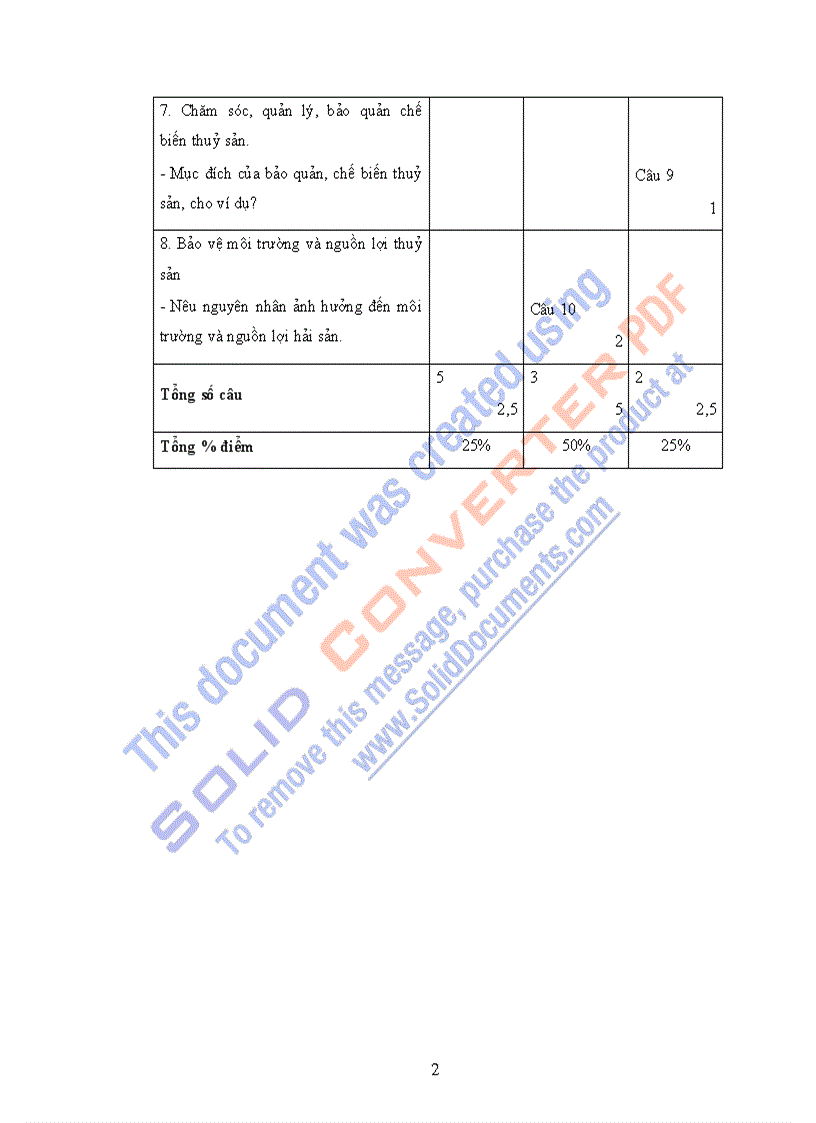 image for page Kiểm tra HK II