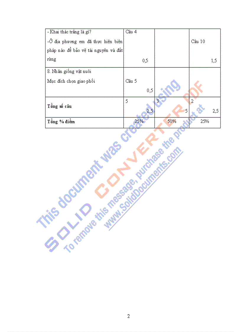 image for page Kiểm tra học kỳ 1