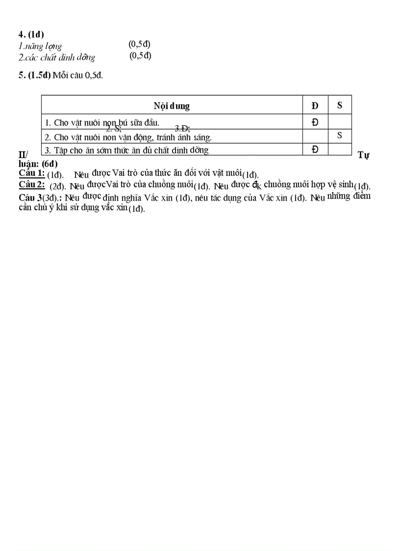 image for page Kiểm tra học kỳ ii cn7