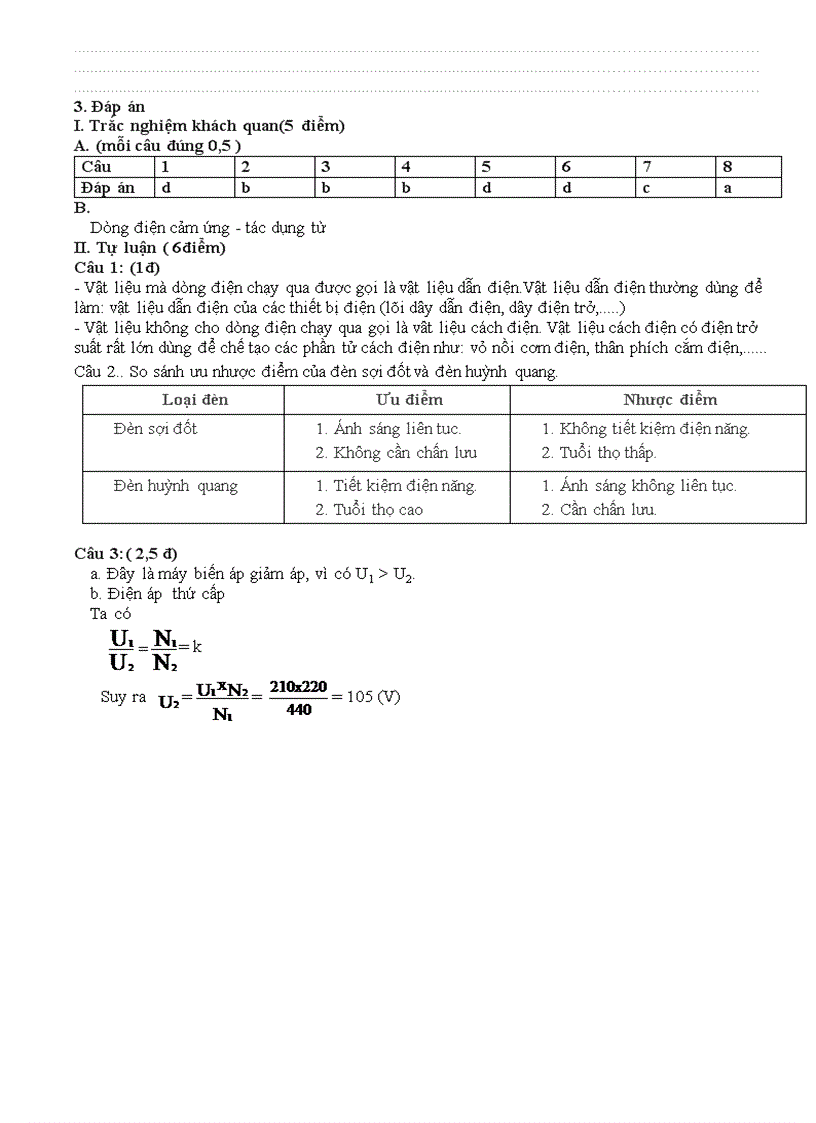 image for page Kiemtra