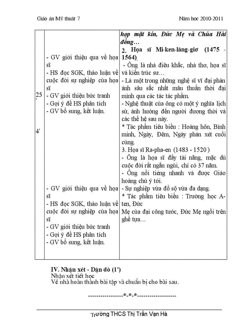 image for page Mi thuat 7 hay hay