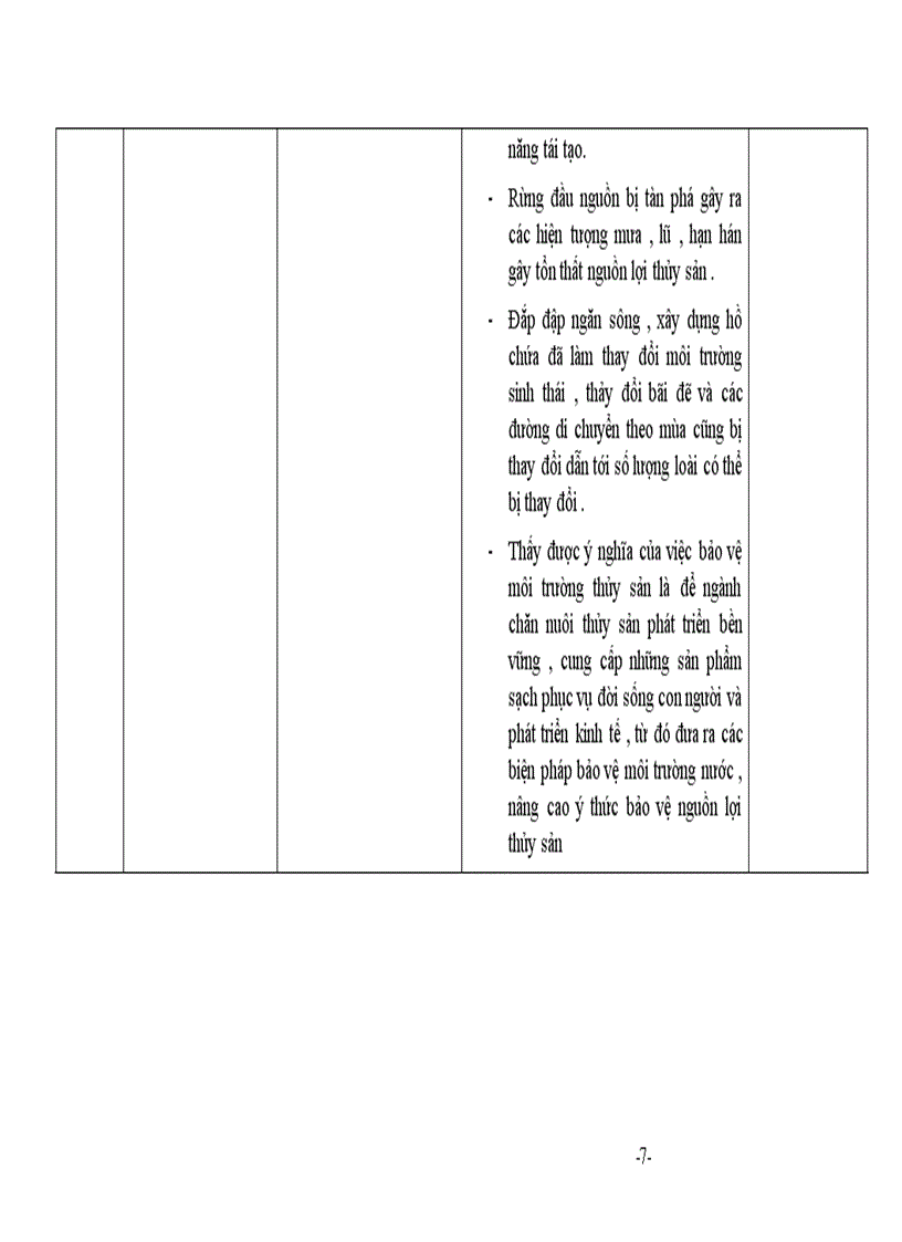 image for page Nội dung tích hợp giáo dục môi trường môn Công nghệ 7