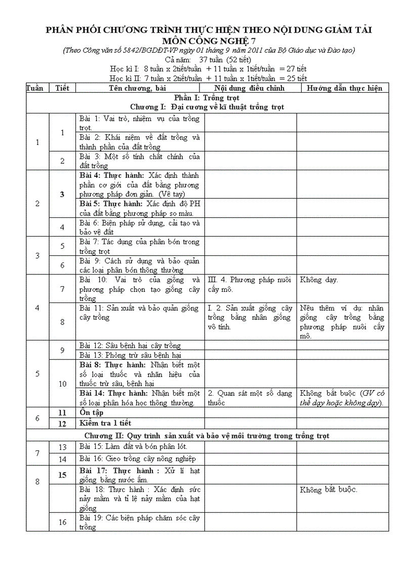 image for page PPCT giam tai CN7 Nam hoc 2011 2012