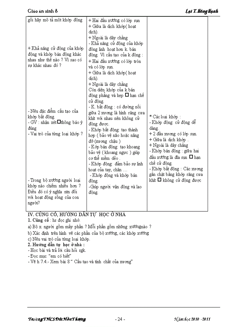 image for page Sinh 8