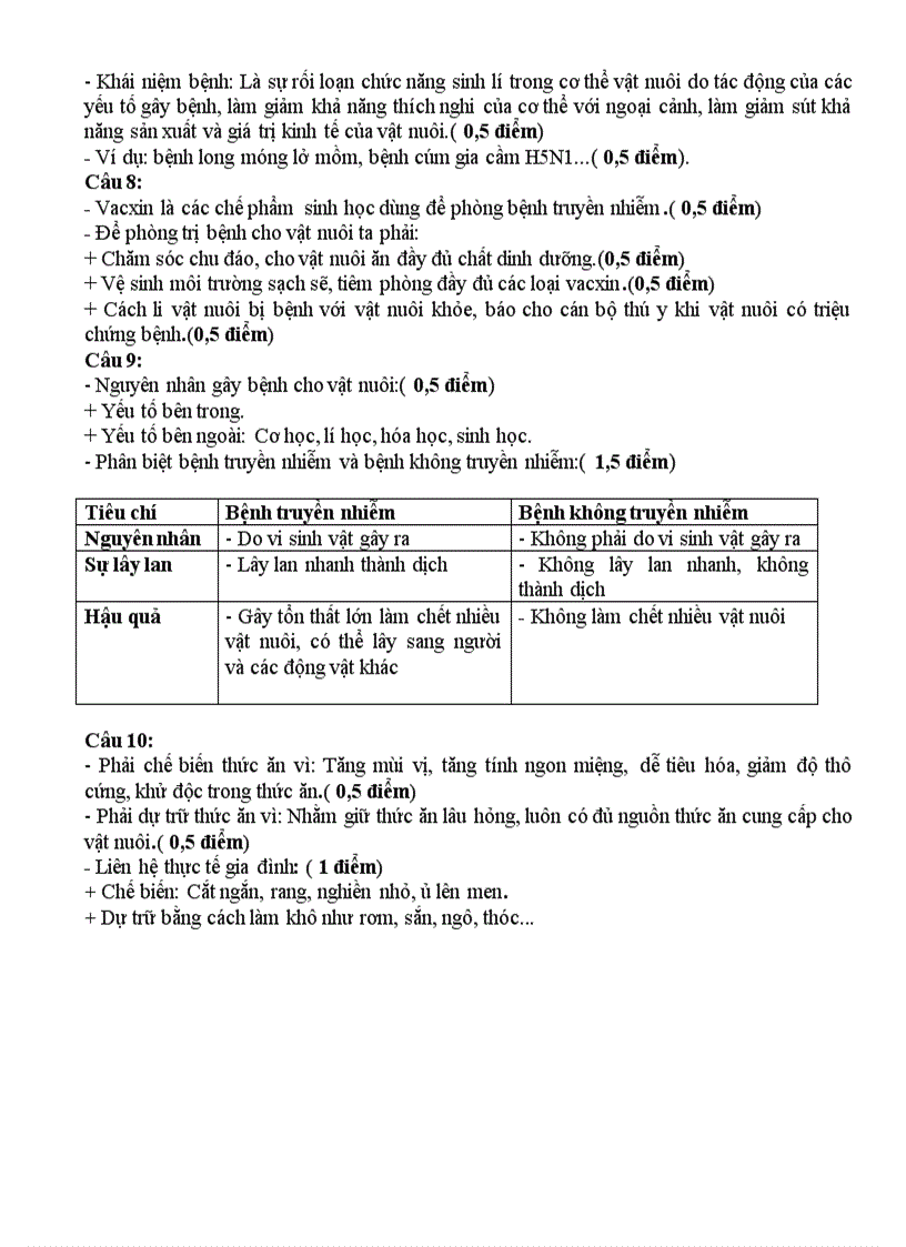 image for page Tiet 42 kiem tra 1 tiet co ma tran