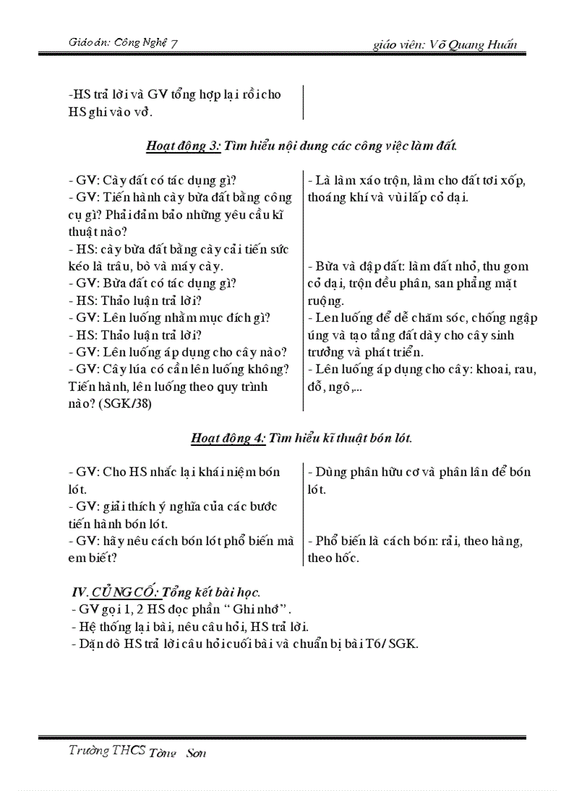 image for page Bai giang chon loc cuc hay