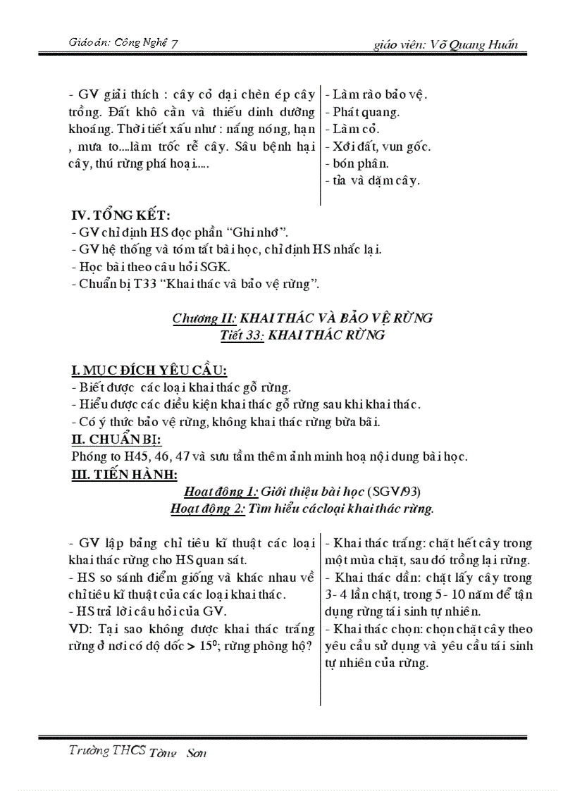 image for page Bai giang chon loc cuc hay