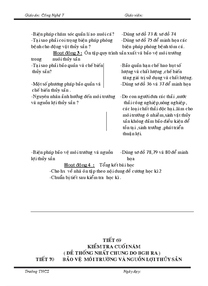 image for page Bai giang chon loc cuc hay